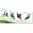 ZeCo2