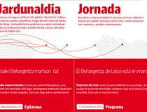 Cartel Manahmana